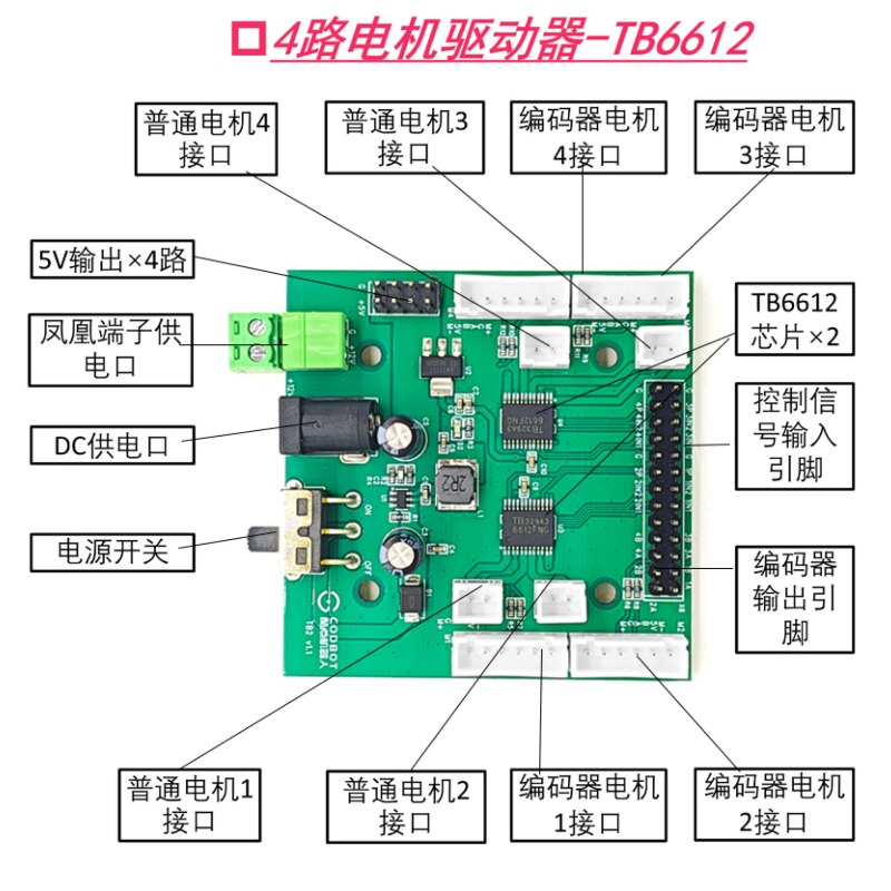 TB6612 motor sürücü modülü L29 - L298N Module incelemesi ve fiyatı
