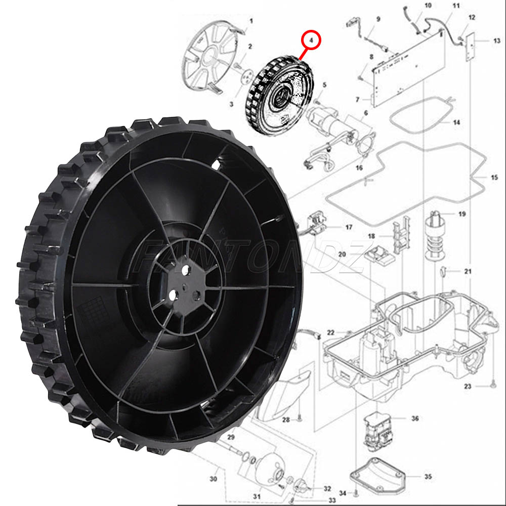 1/2 adet Gardena ön tekerlek H - Robot Wheel incelemesi ve fiyatı