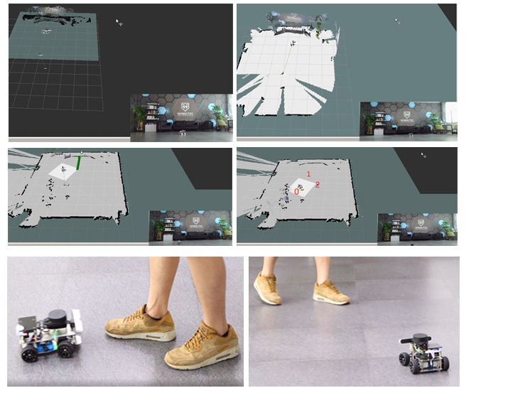 Raspberry Pi Ros Mecanum Teker - Ros Robot incelemesi ve fiyatı